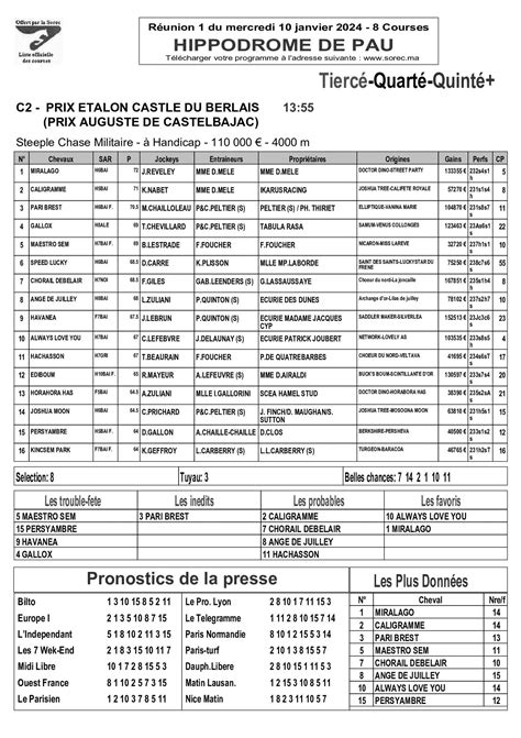 programme sorec|TurfPronos .